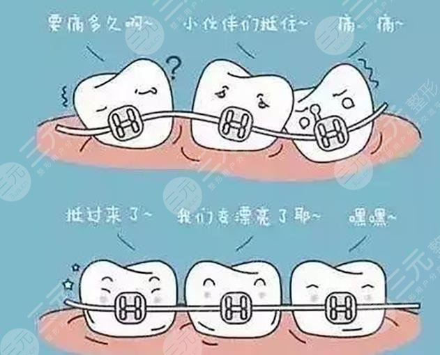 重庆瑞泰口腔医院环境图