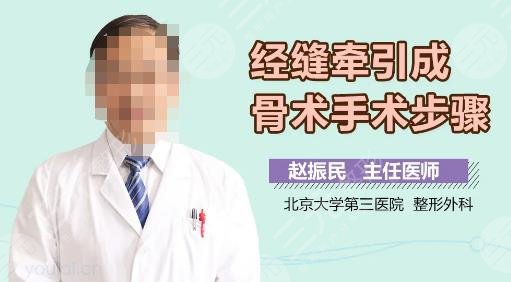 赵振民医生