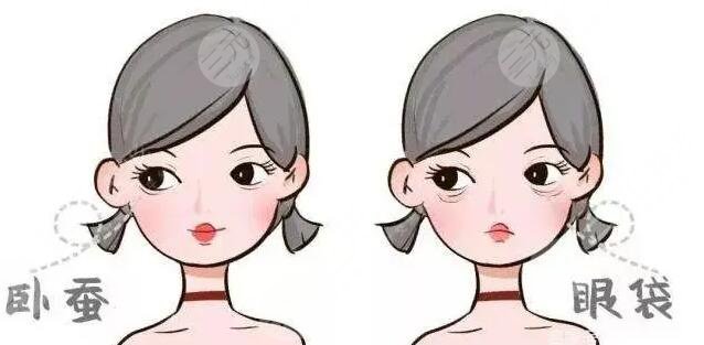 广医三院整形科去眼袋术后效果反馈