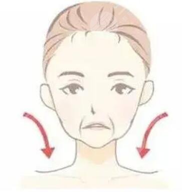 美易美时代医疗美容去颈纹经历