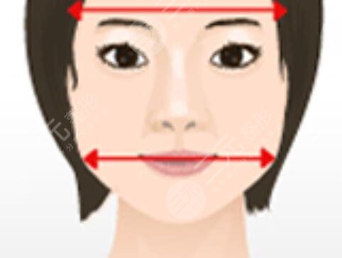孝感华美医疗美容医院全新整形价格表曝光