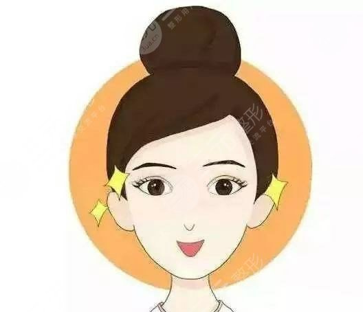 广州,美莱,双眼皮,做的好不好