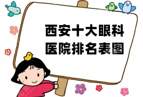 西安十大眼科医院排名表图一览,附近视手术价格表~ 西安十大眼科医院排名表图一览,附近视手术价格表~