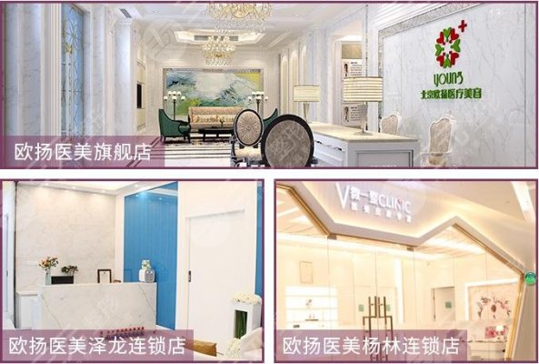 北京欧扬医疗美容医院口碑怎么样？网友真实评价&自体脂肪填充面部图~