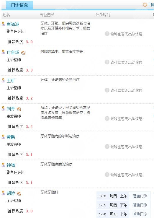 长沙市**口腔医院