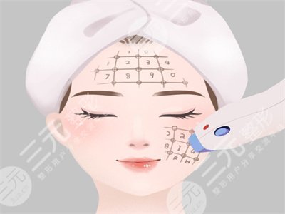 北京华韩医院欧洲之星案例