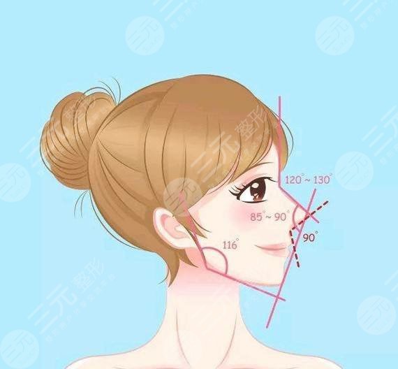 隆鼻术后多久恢复自然