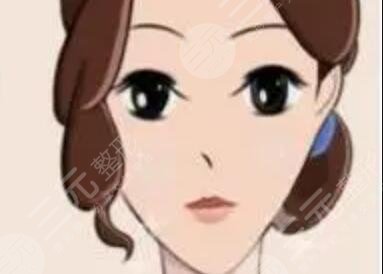 武汉协和美容科是外包的吗?科室资质+医生信息详细解读~ 武汉协和美容科是外包的吗?科室资质+医生信息详细解读~