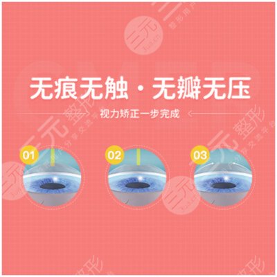 郑州人民医院近视眼手术
