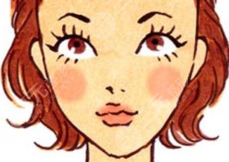 【盘点】吉林大学第一医院整形大夫有哪些?医生名单表汇总! 【盘点】吉林大学第一医院整形大夫有哪些?医生名单表汇总!