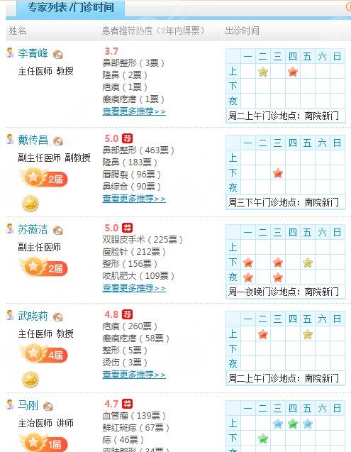上海九院整复外科双眼皮医生