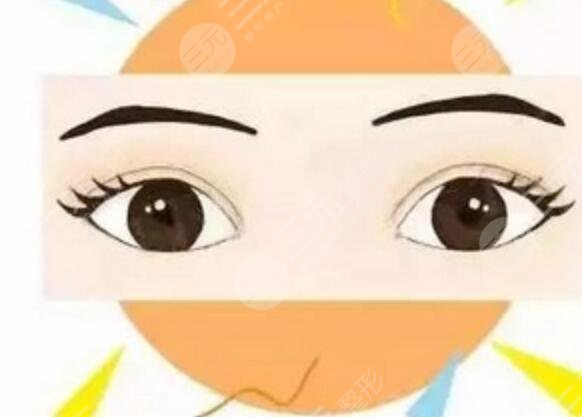 中国整形外科医院八大处