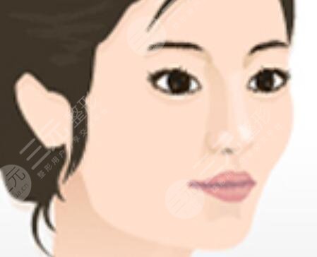 安阳人民医院美容科怎么样|电话|李晓峰医生介绍 安阳人民医院美容科怎么样|电话|李晓峰医生介绍