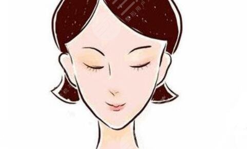 温州医科大学附一医院整形科