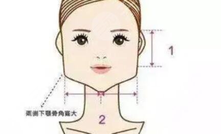 上海九医院整形医院简介