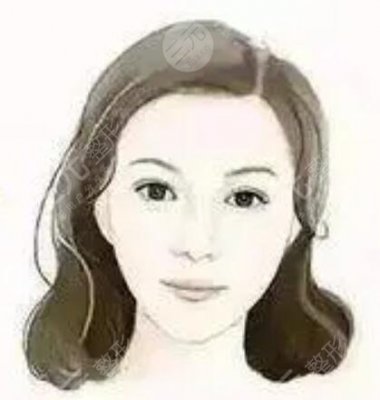 扬州第一人民医院美容科有哪些项目？详细盘点|附医生名单+价格表