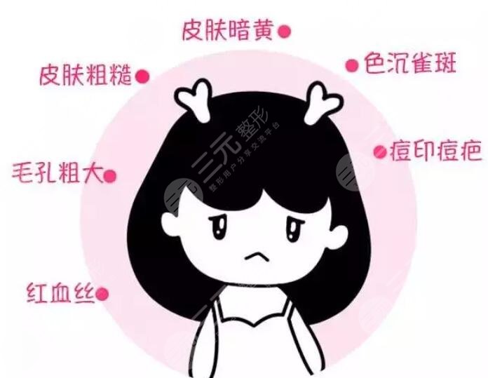 光子嫩肤的手术原理是什么