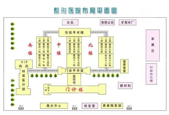 中国医学科学院整形医院和八大处