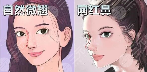 西南医院美容整形科案例合集