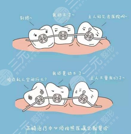 南方医科大学南方医院牙齿正畸案例