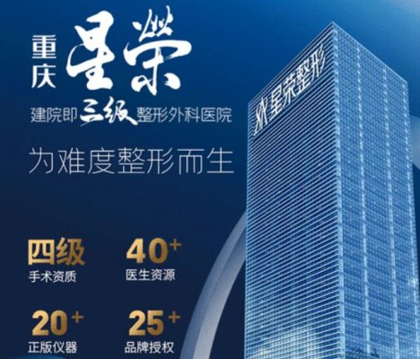 重庆生殖整形男科医院哪家好?排行榜严选3家,正规又专业,简介公开! 重庆生殖整形男科医院哪家好?排行榜严选3家,正规又专业,简介公开!