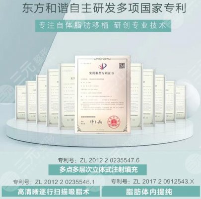 哪个医院做自体脂肪隆胸好呢?国内排名前5介绍!正规医院,专利加持! 哪个医院做自体脂肪隆胸好呢?国内排名前5介绍!正规医院,专利加持!